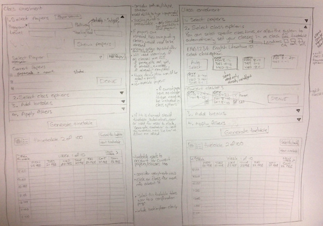 annotated wireframe